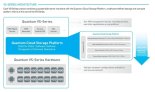 퀀텀, 영상관제·IoT 데이터 관리 스토리지 ‘VS-시리즈’ 발표
