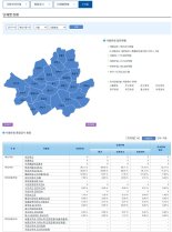 지자체 올해 예산 341조원...'재정투명성 위해 12개 항목 추가 공시'