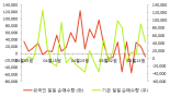 [fnRASSI]화승인더(006060), 52주 신고가 경신...3.64% ↑