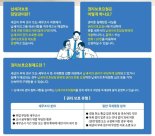 [알쏭달쏭 세법]⓻억울한 세금, 대처 방법은?