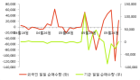 [fnRASSI]삼지전자(037460) 현재 9.26% ↑