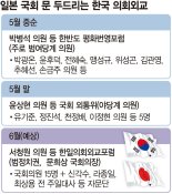 韓 중진의원 5명 앞에 초선 1명 내보낸 일본