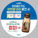 SM하이플러스㈜ 선불하이패스카드, GS25편의점 고액충전자 대상 스타벅스 모카병 쏜다
