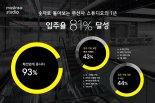  '무신사 스튜디오', 오픈 1년 만에 입주율 81% 달성 