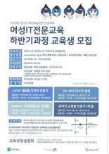 경기도일자리재단, '여성IT직업훈련과정' 교육생 120명 모집