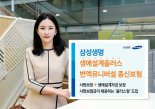 삼성생명, 생애설계자금 보증 강화한 '플러스변액종신' 출시