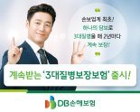 DB손보, 암·뇌졸중·급성심근경색증 등 3대질병 지속 보장보험 출시