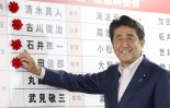 지바현 지사 선거 '100만표' 차로 대참패...'심란한' 자민당