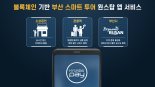 정대선의 현대페이, 부산 블록체인 특구서 스마트투어 플랫폼 만든다