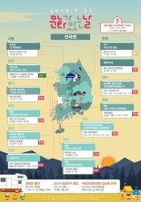 여름 피서지로 찾아가는 ‘7월 문화가 있는 날’