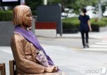'일본군 위안부' 피해자 할머니 별세‥생존 피해자 20명