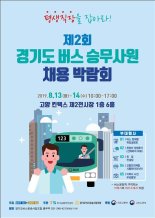 경기도 버스승무사원 채용박람회 13일 개막