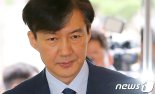 각계각층 사퇴 압박에도 '검찰개혁' 완결하겠다는 조국(종합)