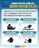 경기도, 9.19 평양공동선언 1주년기념 ‘Let’s DMZ’ 개최