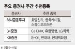 미·중 협상, ECB 통화정책회의…코스피 1980~2050 박스권 예상[주간 증시 전망]