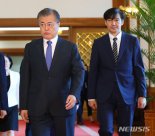 조국 임명 강행에 각계 '우려' '탄식' 잇따라..."최선 다해야" 응원 메시지도