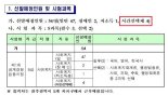 0.5명 공무원은 '명절휴가비'도 절반?...'시간선택 공무원의 씁쓸한 추석'