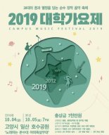 2019 대학가요제 본선 진출자 ‘15팀+α’, ‘역대급 참가자들 물결에..’ 숫자 늘렸다