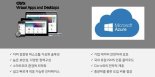 ‘한국형 퍼블릭 클라우드 기반 DaaS서비스’ 출시
