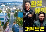 '연인 케미'와 '환장 케미'가 케이블TV VOD를 사로잡다