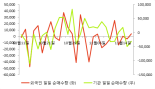 [fnRASSI]디케이티(290550) 현재 +9.36%