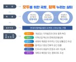 국가 주도 성장과 개발 탈피한 '국토종합계획안' 국무회의 통과