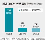 "3D 프린터로 영구치 등 제작..디지털 치과치료 시장 선도" [코스닥 기업탐방]