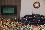 준연동비례 선거법, 우여곡절 끝에 통과..공수처법 본회의 상정