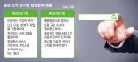 정치권 '실검 조작 방지' 합의에… 기업들 "과잉입법" 반발