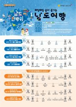 전남도, 버스여행상품 남도한바퀴 겨울상품 운영