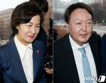 추미애 법무부, 검찰 인사 단행..'청와대 수사진' 대거 교체