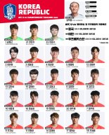 韓 축구대표팀, 중국 상대 올림픽 최종예선 첫 승 노린다