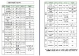 [설연휴 금융팁] 신권교환 어디서?...은행별 탄력점포 운영