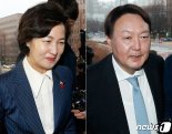 최강욱 기소 두고 법무부vs검찰 신경전..추미애, 윤석열 겨냥 "기소 날치기"(종합3보)