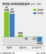 한진, 호텔·레저 정리하고 항공기 도입…'수송보국' 초심 다진다