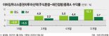 유망 신흥국 6~7곳 주식 분산투자… 1년 수익률 12% [이런 펀드 어때요?]