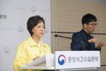 식약처, 12일부터 보건용 마스크·손소독제 생산량 신고해야 