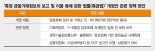 특금법 처리 가능성…암호화폐 제도권 진입 기대