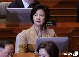 '검찰수사 방해'.."추미애 해임하라" 국민청원 20만명 돌파