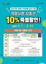 [코로나19] 의왕사랑상품권 10% 특별할인…지역경기↑