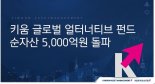 키움글로벌얼터너티브펀드, 순자산 5000억원 돌파