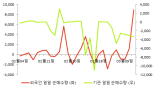 [fnRASSI]미디어젠(279600) 전일대비 13.18% 상승