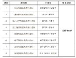 전국 8곳에 직업 트라우마 상담센터 운영
