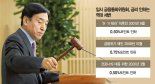 슈퍼추경에 금리인하… 재정+통화정책으로 내수 부양 올인 [한국 0% 금리 시대]