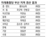 통합당 하태경·이헌승 본선행… 황보승희도 승리
