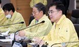 코로나19 대응 금융안정회의...금융위 "국제 정책공조 강조"