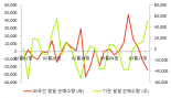 [fnRASSI]인텔리안테크, 거래량 확대되며 3거래일 연속 하락