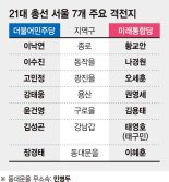 '빅3'는 물론 강남3구까지… 與野 "서울을 사수하라" [총선 권역별 주요 격전지]