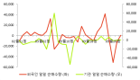 [fnRASSI]티움바이오(321550) 현재 +22.88%