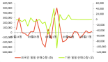 [fnRASSI]대한광통신(010170) 현재 18.97% ↑